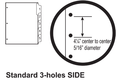 Standard 3-hole Side