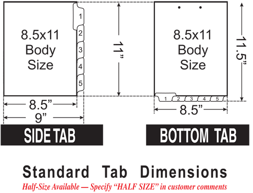 Standard Tab Dimensions